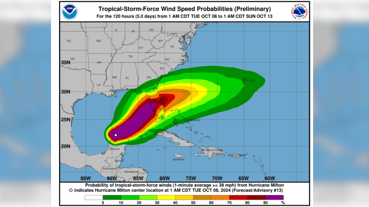 Probabilités de vitesse du vent pour l'ouragan Milton