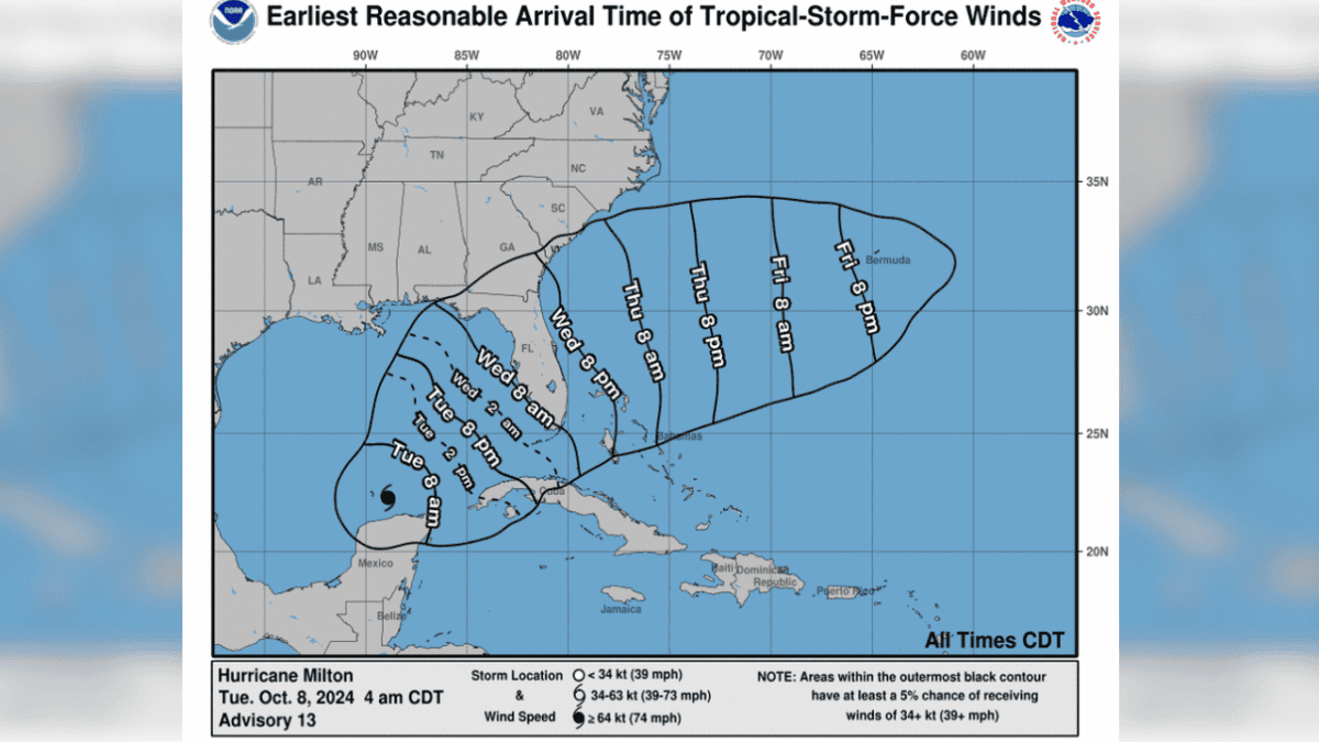 Ouragan Milton - Heure d'arrivée des vents de force tempête