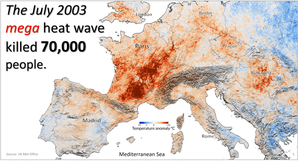 La méga canicule de 2003 en Europe